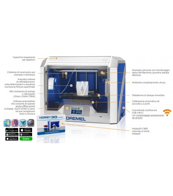 DREMEL IDEA BUILDER 3D40